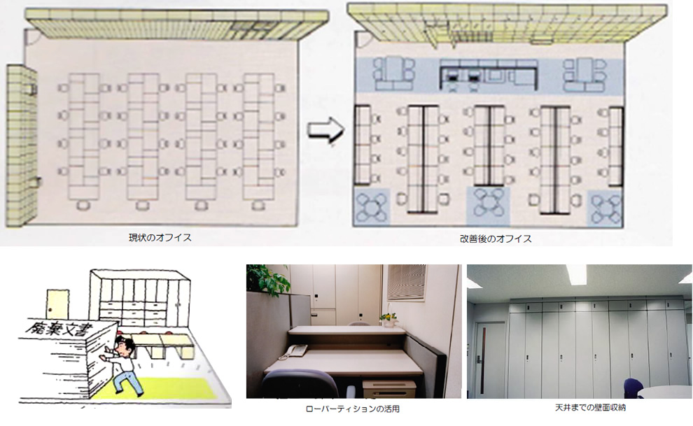 オフィス改善BeforeAfter